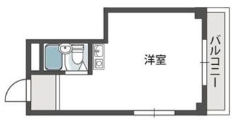 エムロード関目の間取り画像