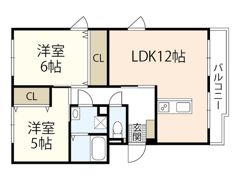 第2コーポ岡村の間取り画像