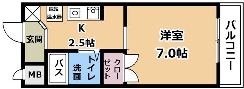 ルミナスコマイの間取り画像
