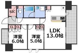 SK RESIDENCES SHINSAIBASHIの間取り画像