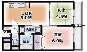 ウィンドヒル門真の間取り画像