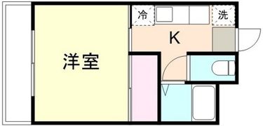 サンリバー南方B棟の間取り画像