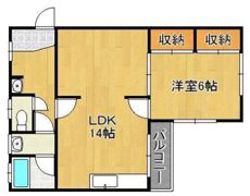 市瀬ビルの間取り画像