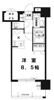 SWISS NISHIGAWAの間取り画像