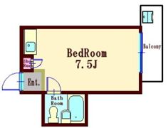 プランタン多摩川の間取り画像