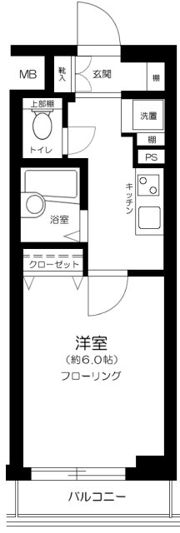 シンシア明大前の間取り画像