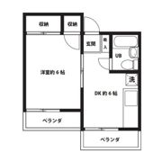 南ヶ丘ヴィラの間取り画像