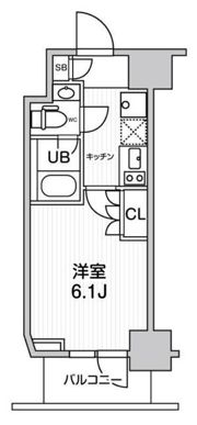 JMFレジデンス北品川の間取り画像