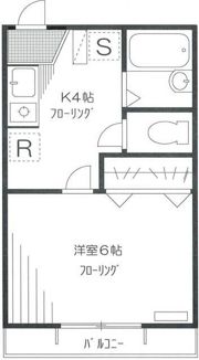 カルム下高井戸の間取り画像