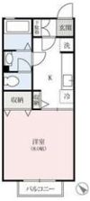 メルベーユドミールの間取り画像
