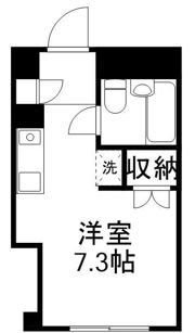 プルミエール西荻の間取り画像