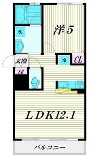 リバーサイドマンションB棟の間取り画像