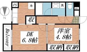 ハーヴェストの間取り画像