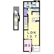 グランド－ル飯塚Ⅰの間取り画像