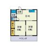 鈴英アパートの間取り画像