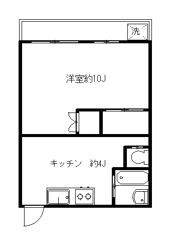 第一長門ビルの間取り画像