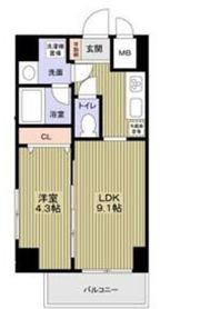 ヴェルレジデンス天満の間取り画像