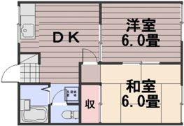 フェリス芳田B棟の間取り画像