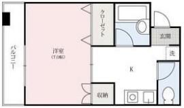 FORビルの間取り画像