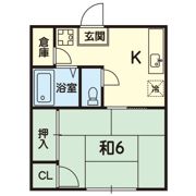 メゾンドシモカワの間取り画像