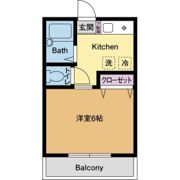 リバーフィールド東海大学前の間取り画像