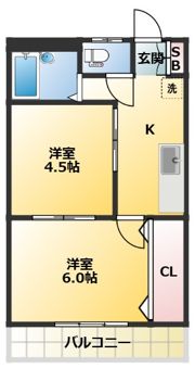 シャトー小林の間取り画像