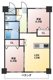 福富リングマンションの間取り画像