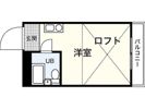 第7シティビルの間取り画像