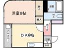 門真エスチュアリーハウスの間取り画像