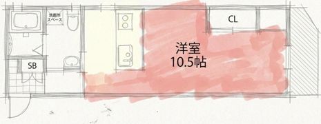 江坂テネラの間取り画像