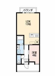 ALBA MIDORIの間取り画像