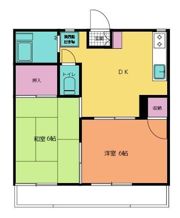 フォーブル明日香の間取り画像