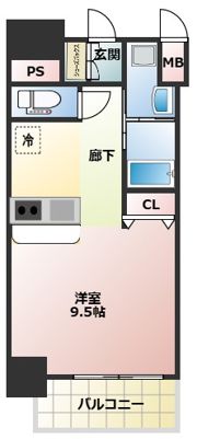 プレサンス新大阪クレスタの間取り画像