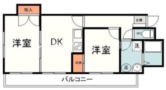 サンパレス中田4の間取り画像