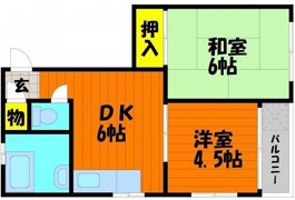 コーポ門田屋敷の間取り画像
