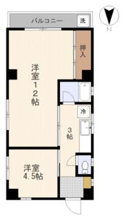 昭和ハイツの間取り画像