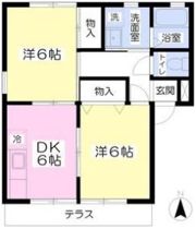 コスモフォーラムBの間取り画像