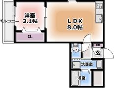 ジーメゾン守口藤田の間取り画像