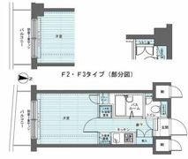 トーシンフェニックス新高円寺参番館の間取り画像