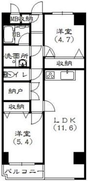 スリーツリーズの間取り画像