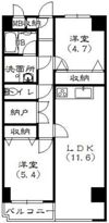 スリーツリーズの間取り画像