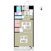 小菅ビルデンスの間取り画像