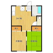 渡辺ハイツの間取り画像