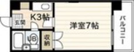 第2古田ビルの間取り画像