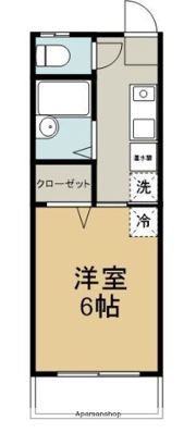 エクラ・ドゥースの間取り画像
