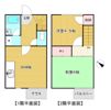 パルコーポ田園調布Ⅱの間取り画像