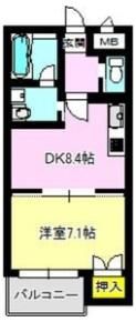 セイラBOX緑町の間取り画像