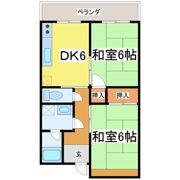 アーバンライフ春江1の間取り画像