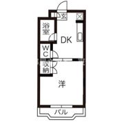 ファミーユⅠの間取り画像