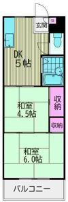 小松ハイツの間取り画像